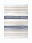 Premium Plaids Groothandel | Luxe Woondekens in Bulk – Duurzaam & Zachte Kwaliteit Urbane Hide