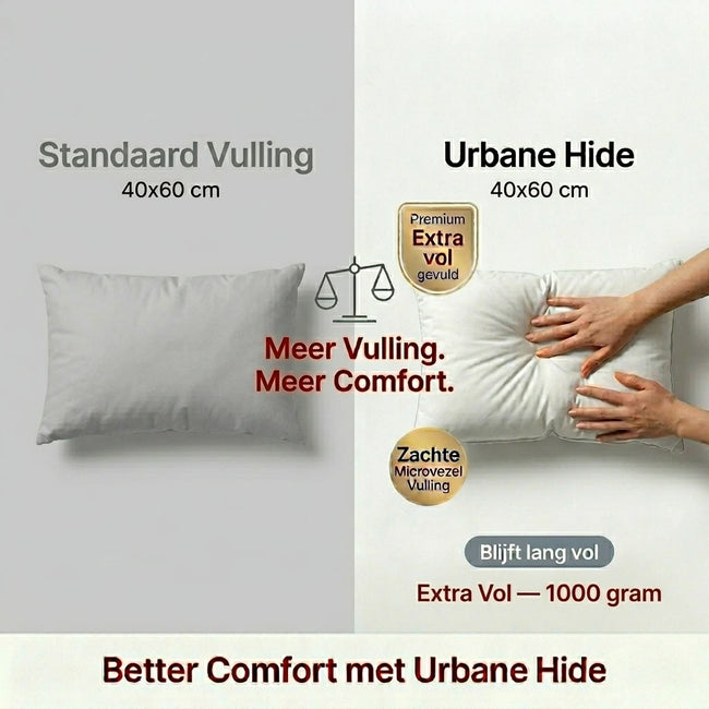 Kussenvulling 40x60 cm – Microvezel 1000g – Urbane Hide