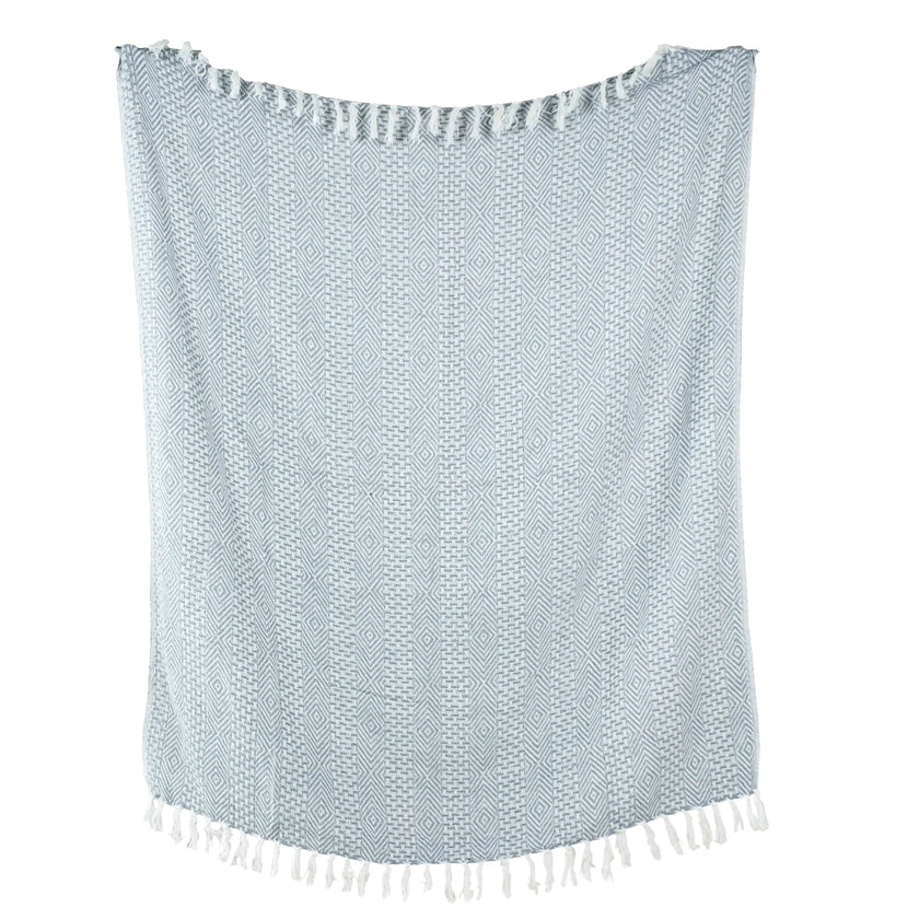 130x180cm decoraief plaid on a white background - Urbane Hide